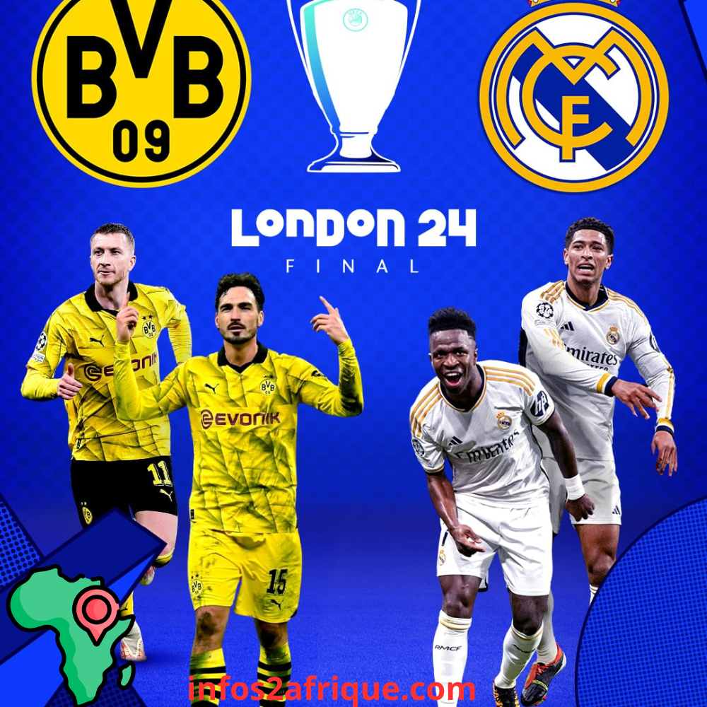 2024 Champions League final