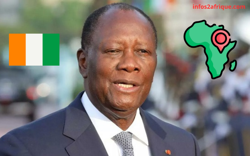 Alassane Ouattara